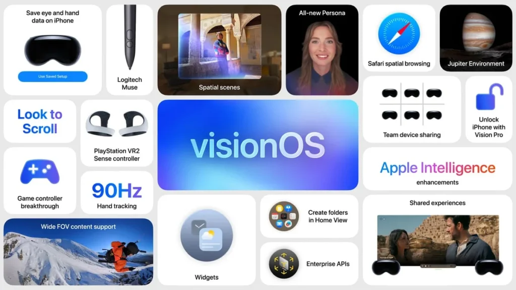 visionOS 26 вышла: новые функции для Apple Vision Pro