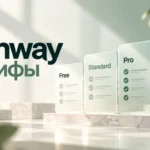 Тарифы Runway Free, Standard, Pro и Max — цены и кредиты